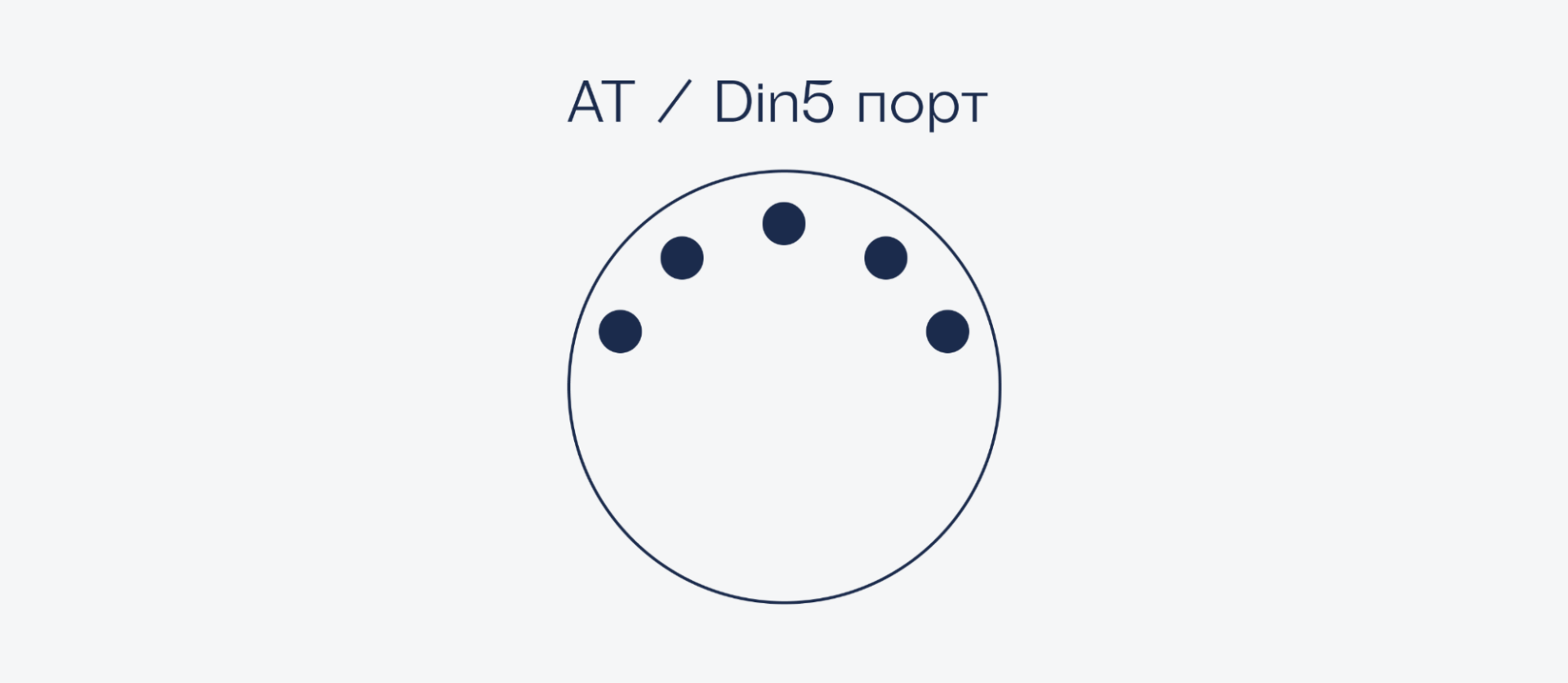 USB Type-C: как он устроен и откуда взялся