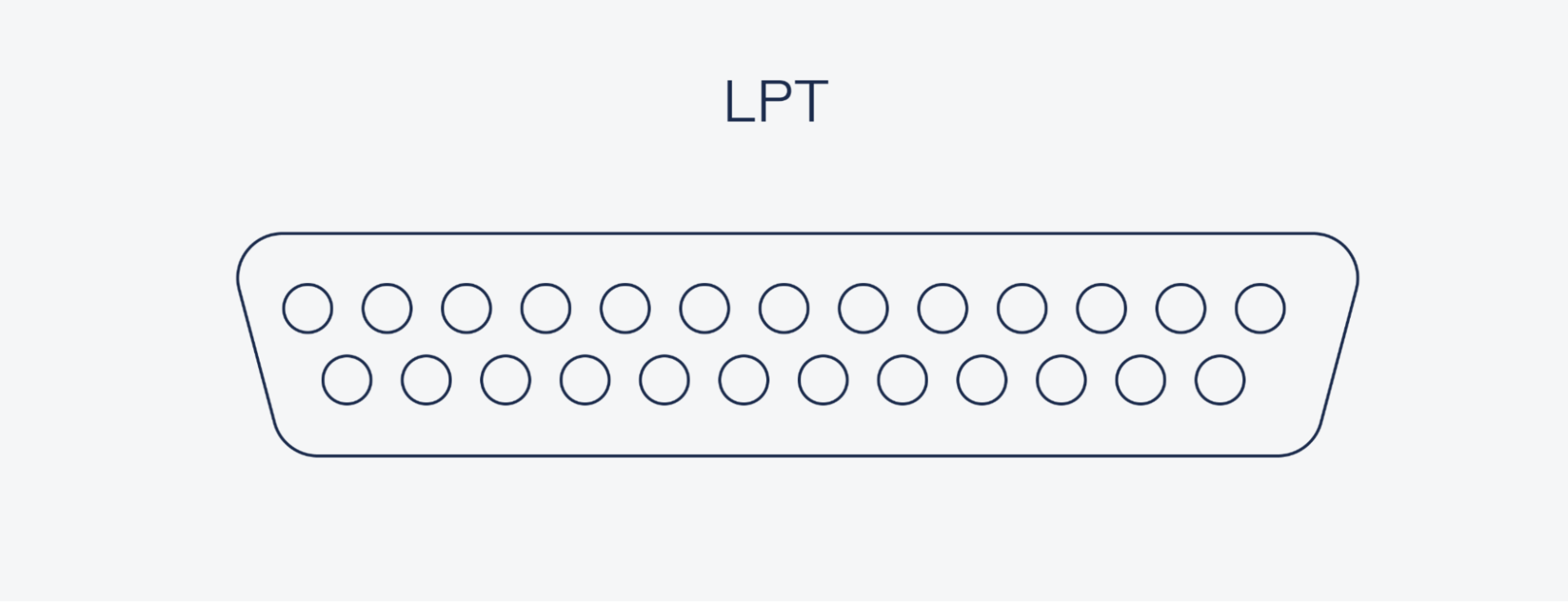 USB Type-C: как он устроен и откуда взялся