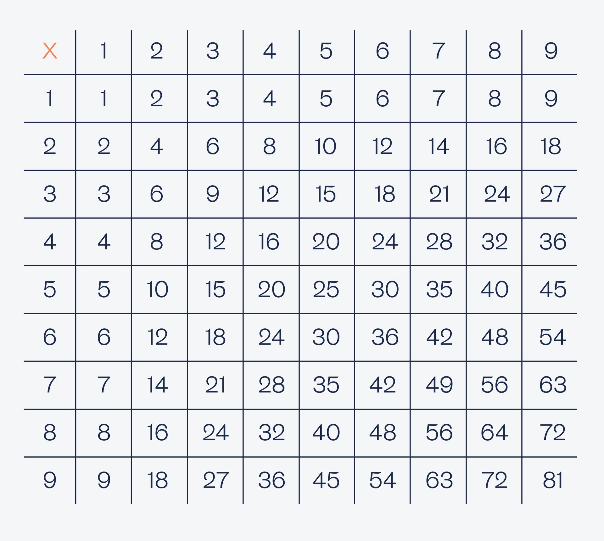 10 отличных задач на логику