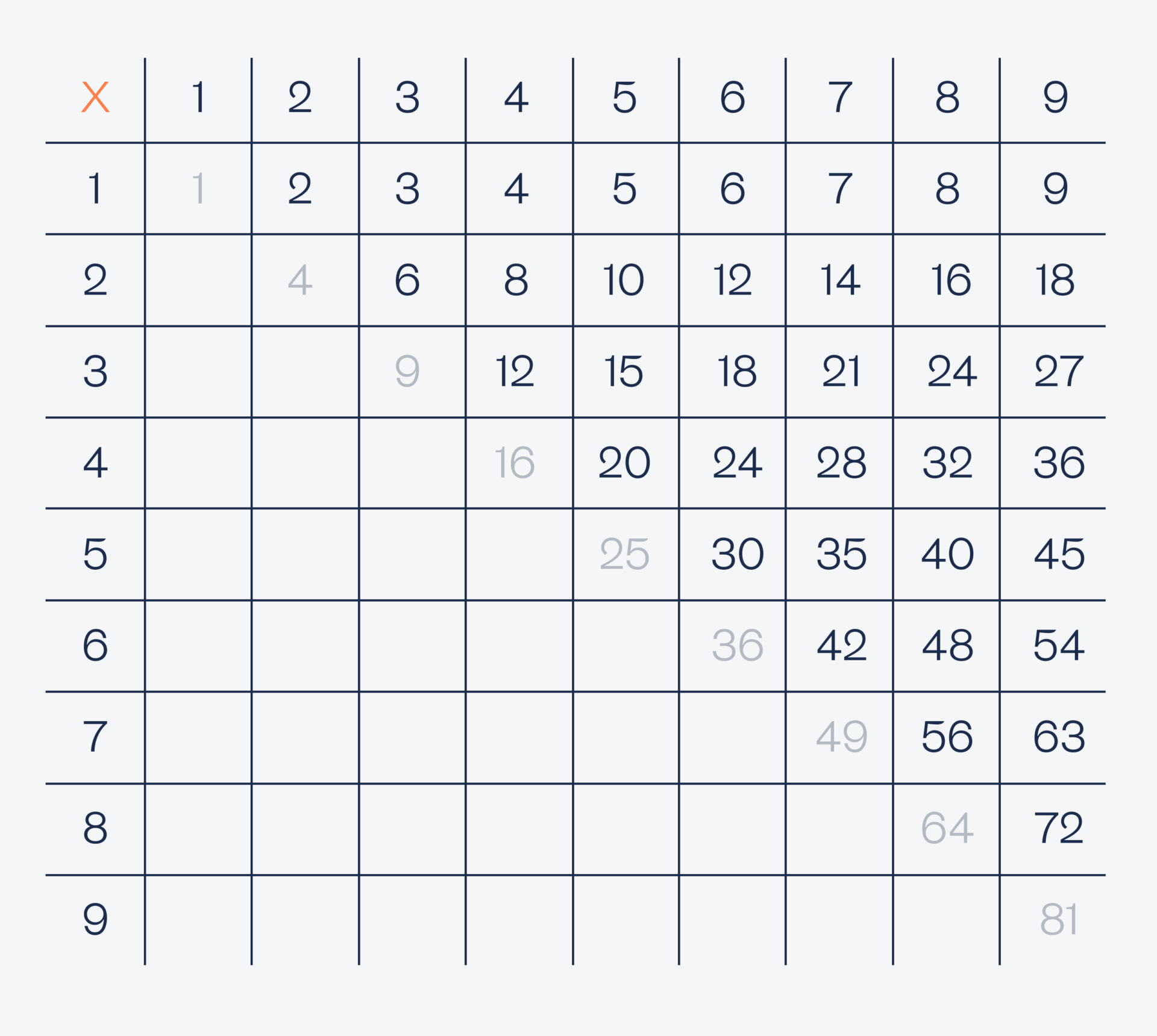 10 отличных задач на логику
