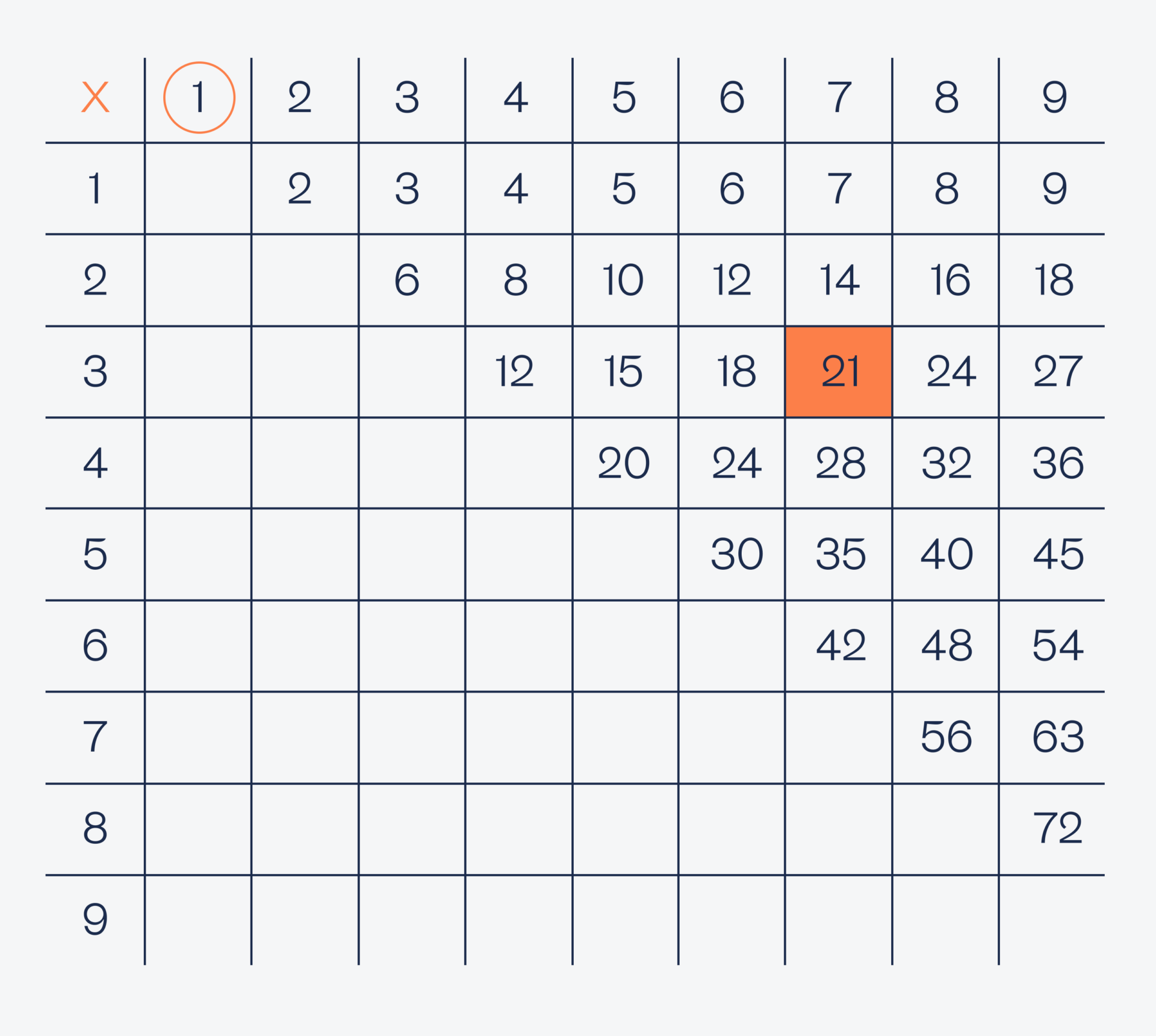 10 отличных задач на логику