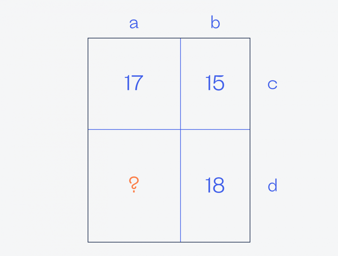 Задачи для тех, кто любит геометрию и схемы