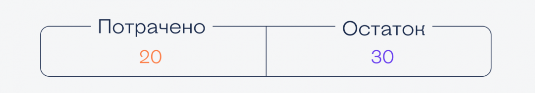 10 отличных задач на логику