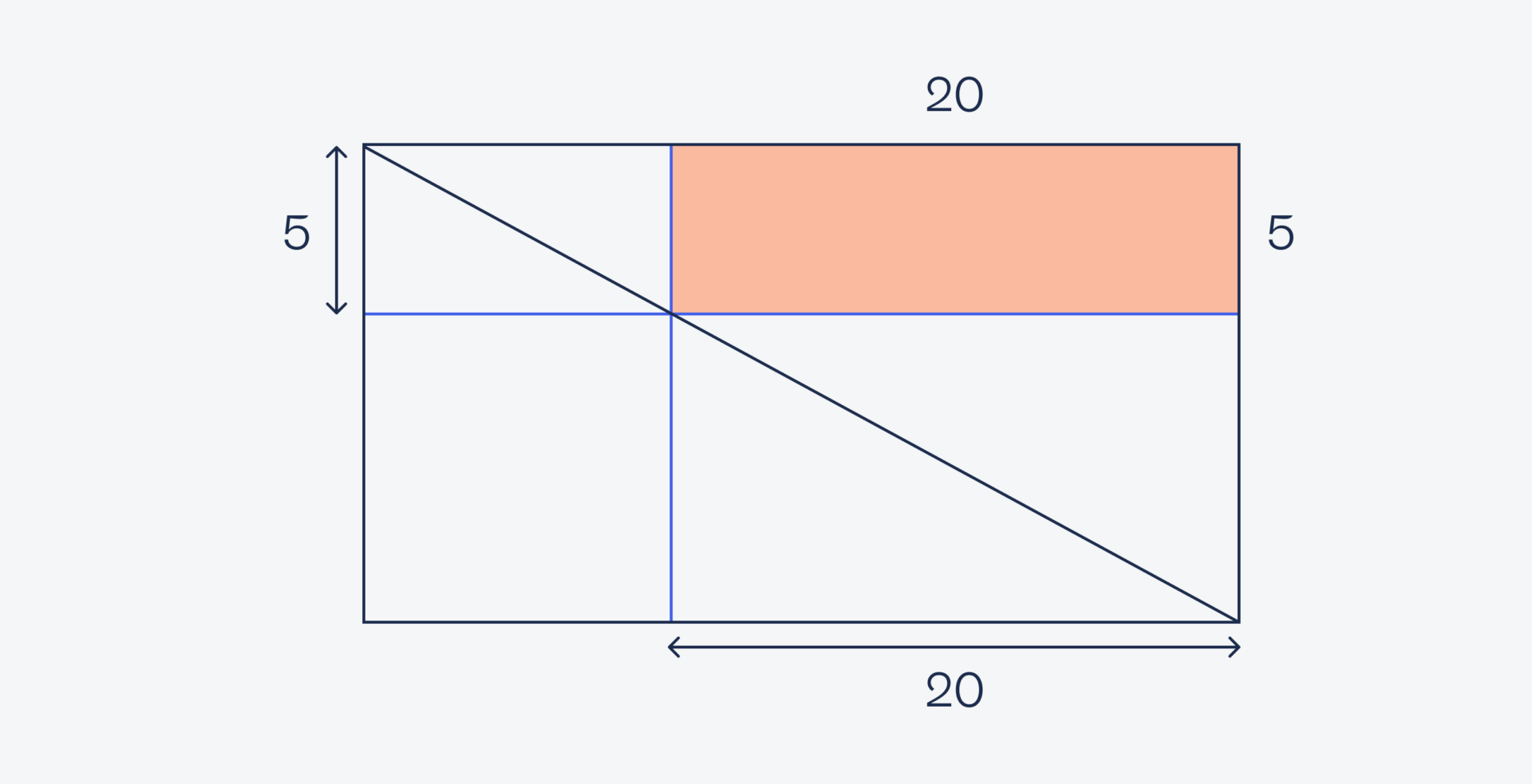 Задачи для тех, кто любит геометрию и схемы