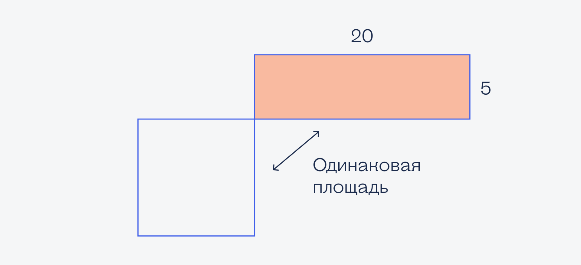 Задачи для тех, кто любит геометрию и схемы