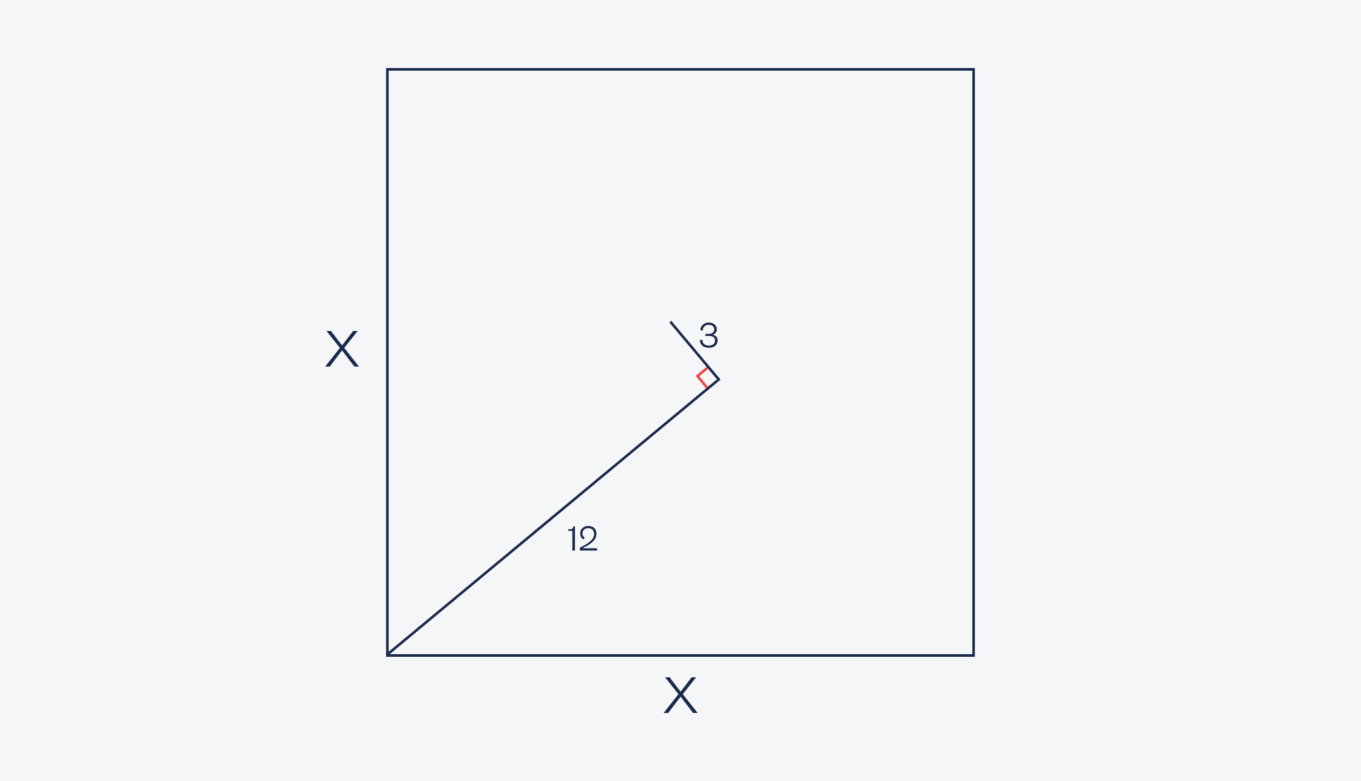 Непростая задача про диагональ квадрата