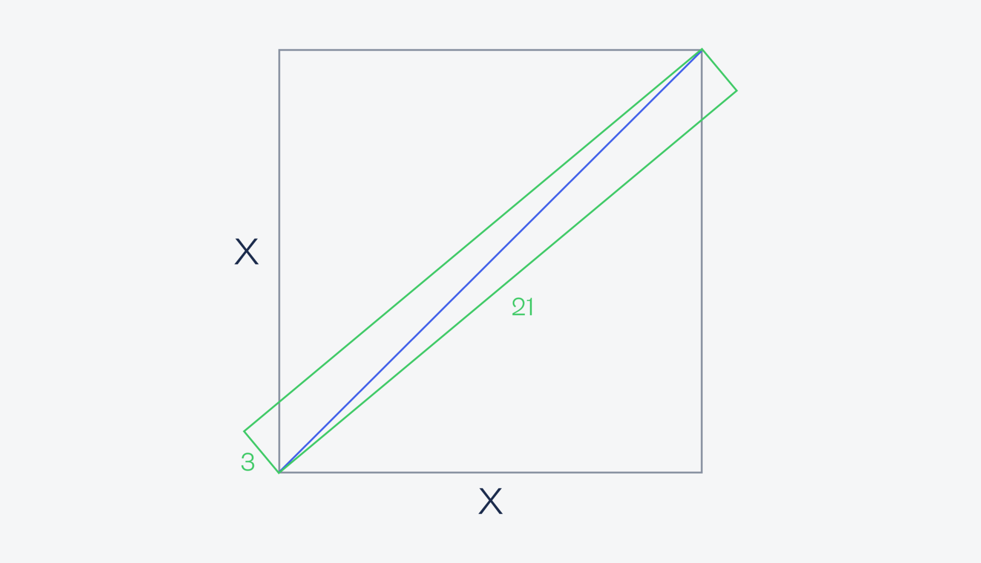 Непростая задача про диагональ квадрата