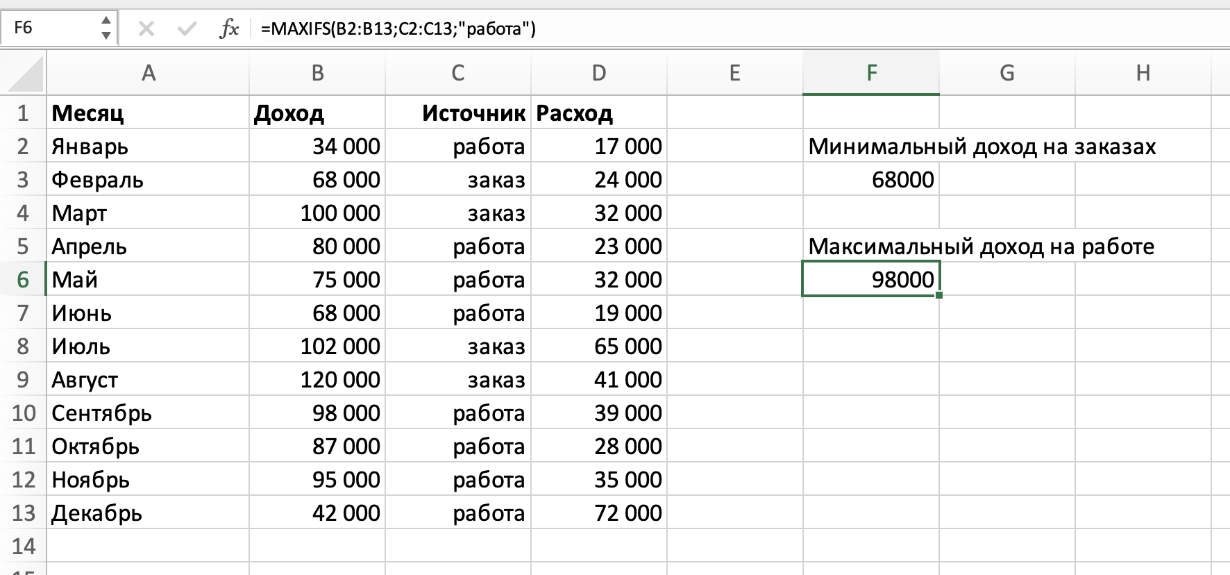 6 полезных функций для аналитики данных в Экселе