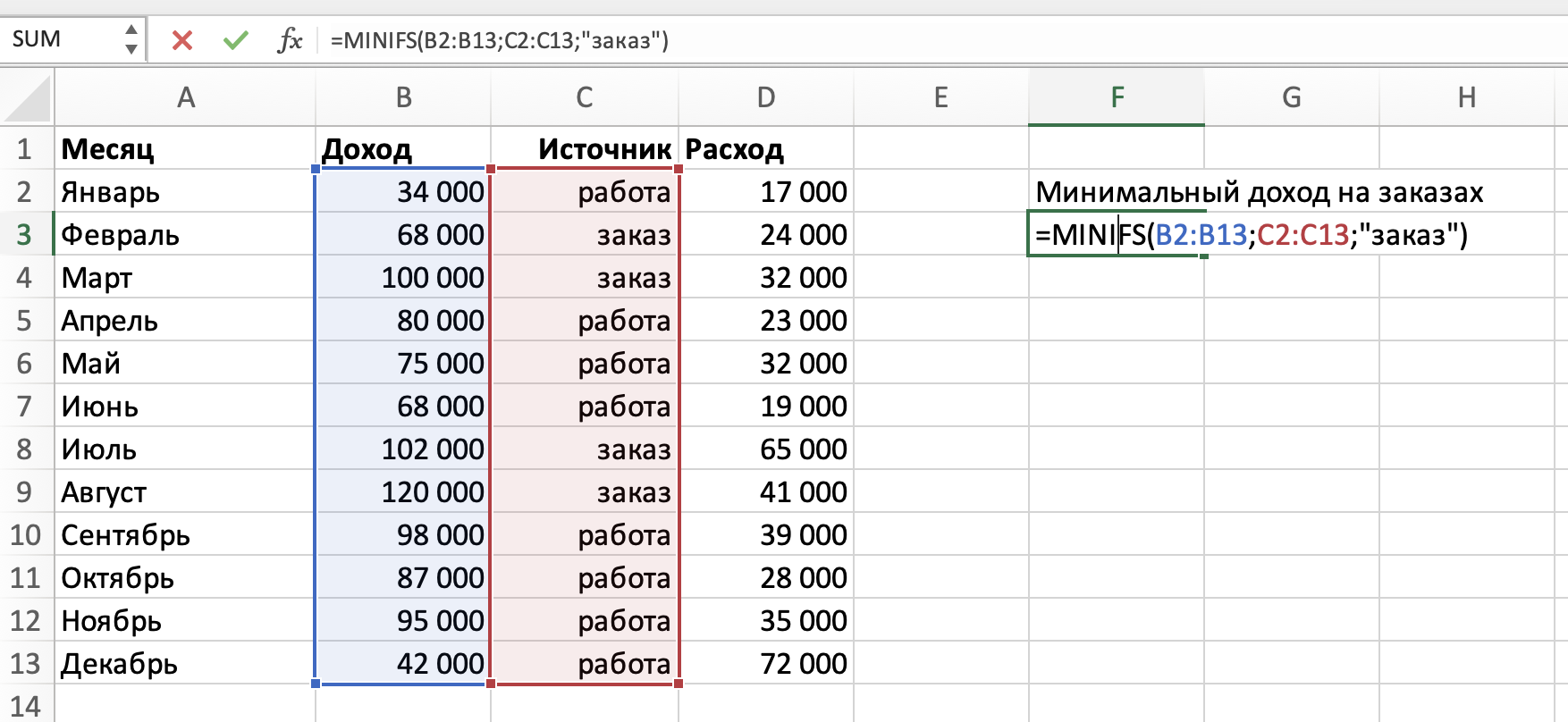 6 полезных функций для аналитики данных в Экселе