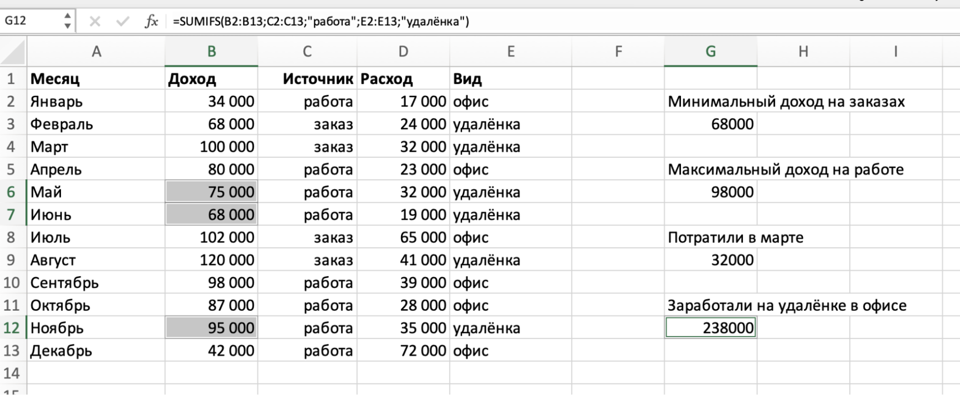 6 полезных функций для аналитики данных в Экселе