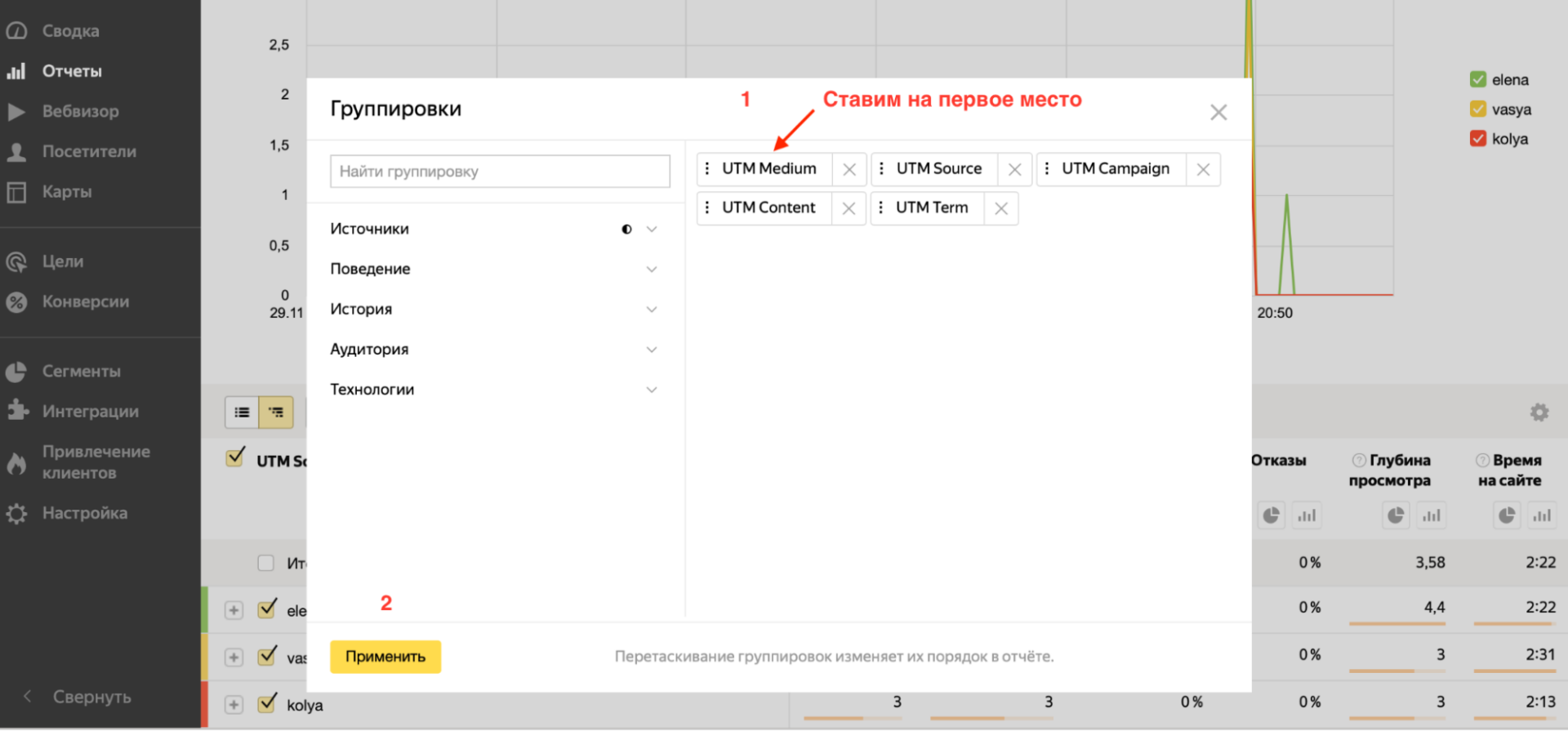 Как посчитать переходы по ссылке с UTM-метками