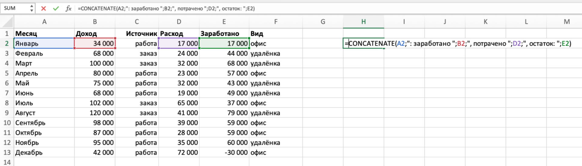 6 полезных функций для аналитики данных в Экселе
