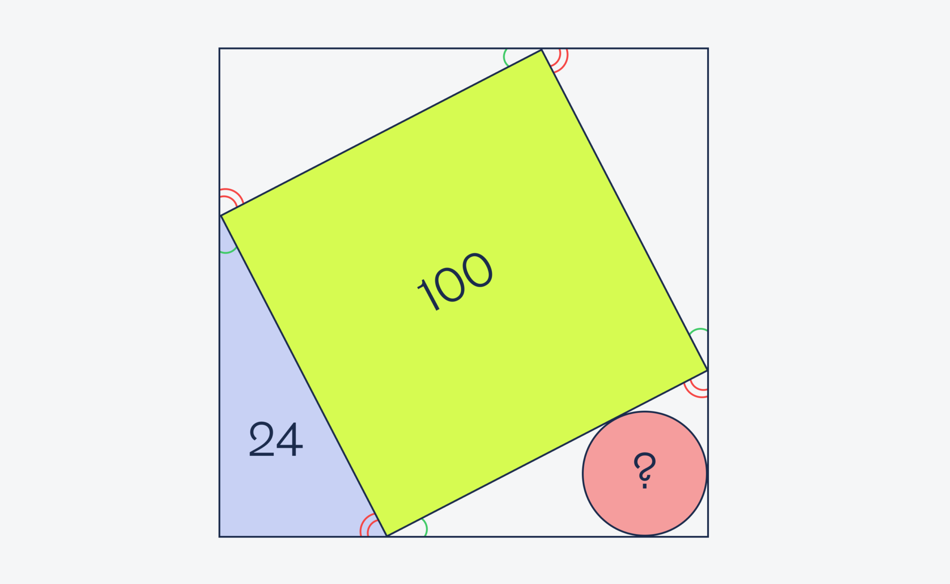 Решение Геометрическая задача про программиста и плитка