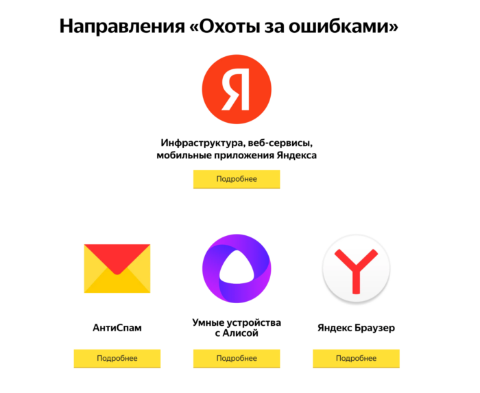 Что такое баг-баунти