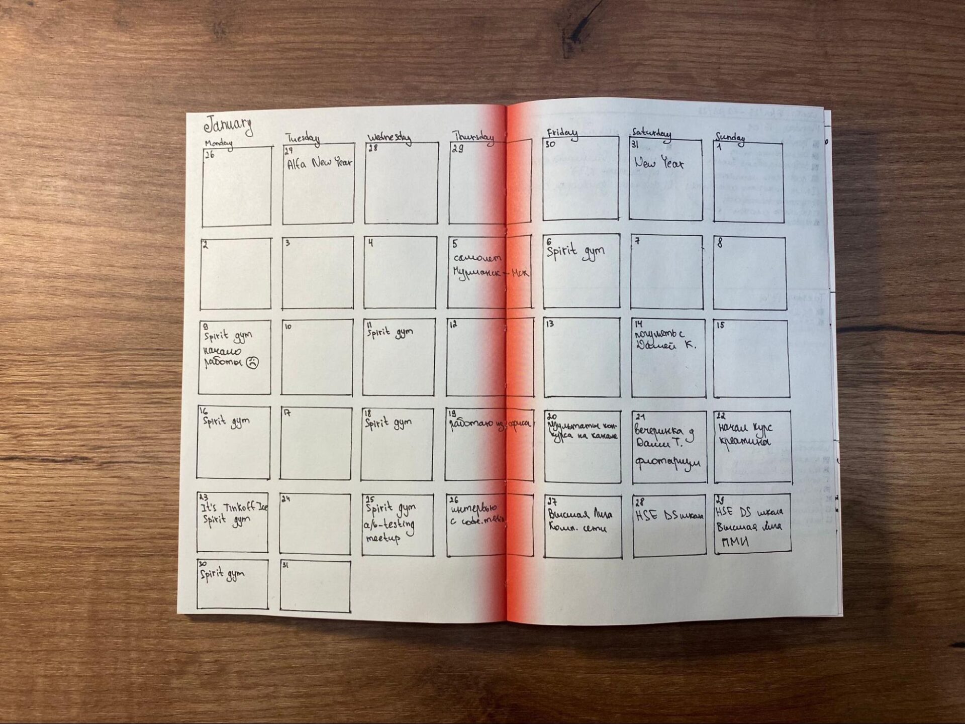 «Я прочитал статью в „Коде“ и пошёл работать аналитиком»