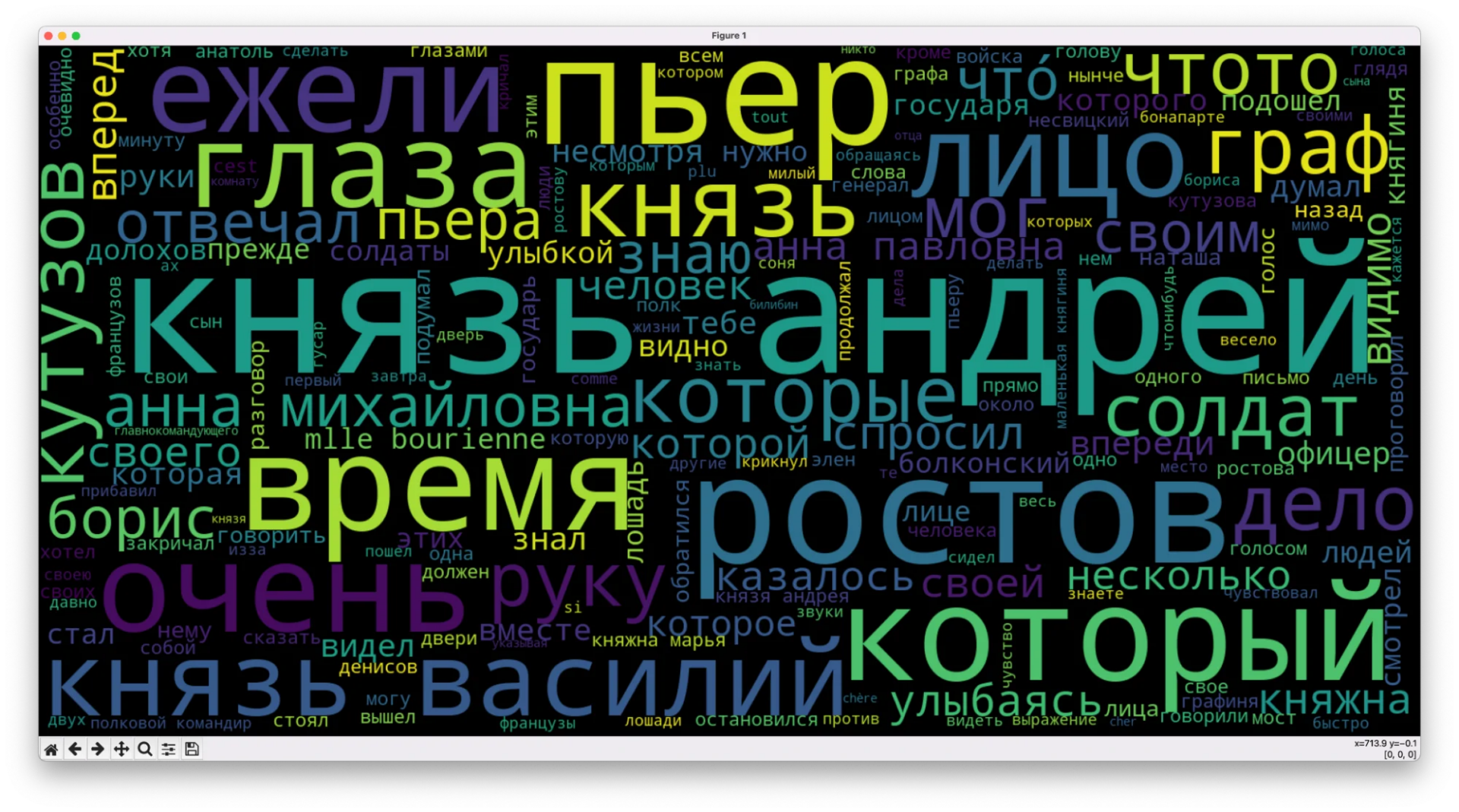 Анализируем тексты Льва Толстого: как привести все слова к одному виду