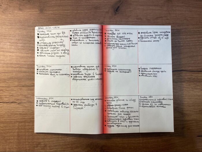 «Я прочитал статью в „Коде“ и пошёл работать аналитиком»