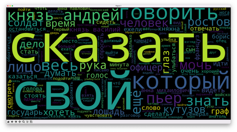 Анализируем тексты Льва Толстого: как привести все слова к одному виду