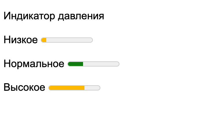 7 полезных HTML-тегов, про которые мало кто знает