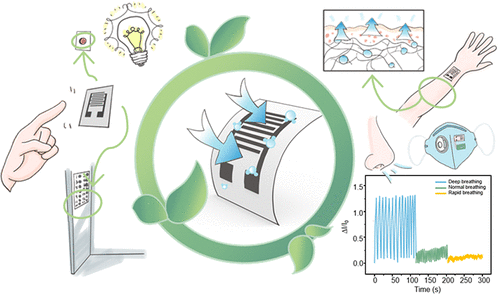 Разработали датчик влажности, который можно нарисовать карандашом на бумаге
