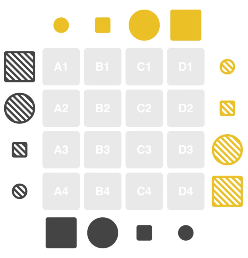 Почему некоторые разработчики ругают вёрстку на 