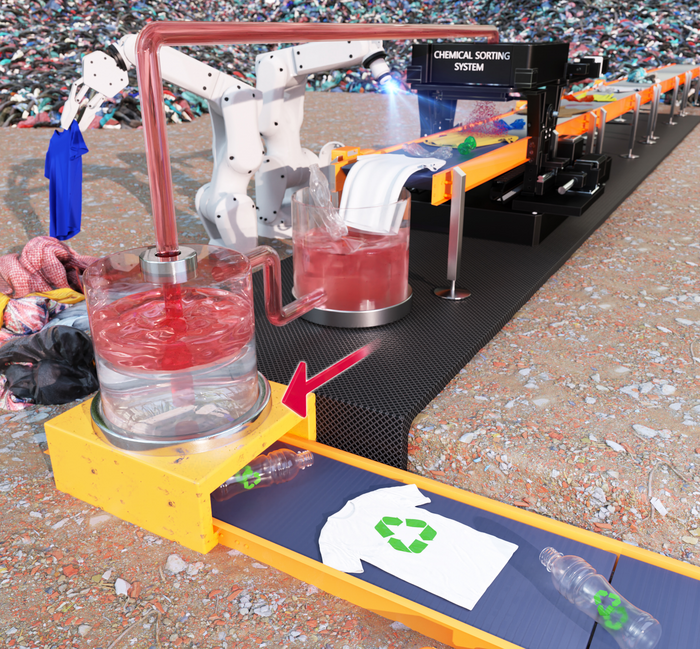 Изобрели способ переработки текстильных отходов с полиэфиром