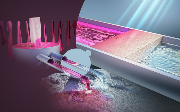 Придумали, как очищать сточные воды от токсичных красителей с помощью целлюлозы и света