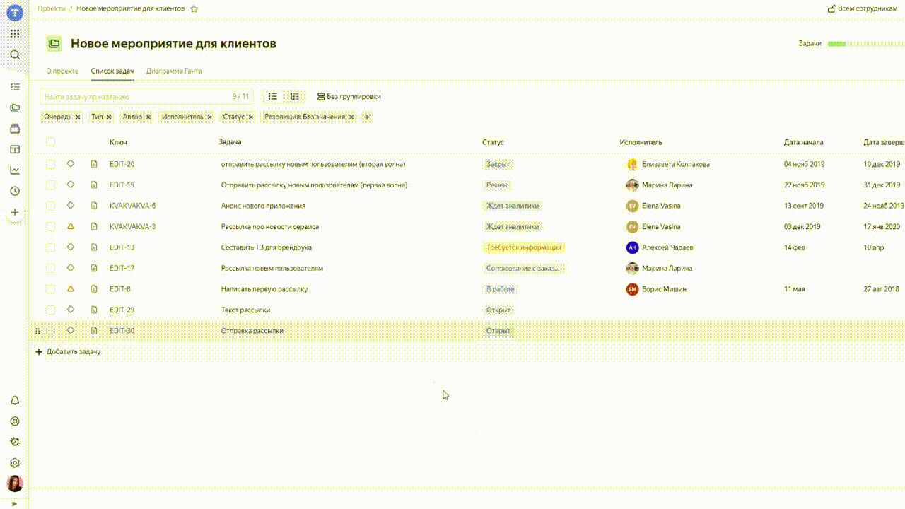Яндекс Трекер 4 российских таск-трекера для небольших команд