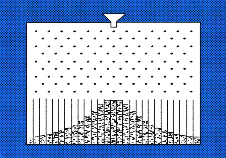 Крутой веб-проект: симуляция нормального распределения на JavaScript