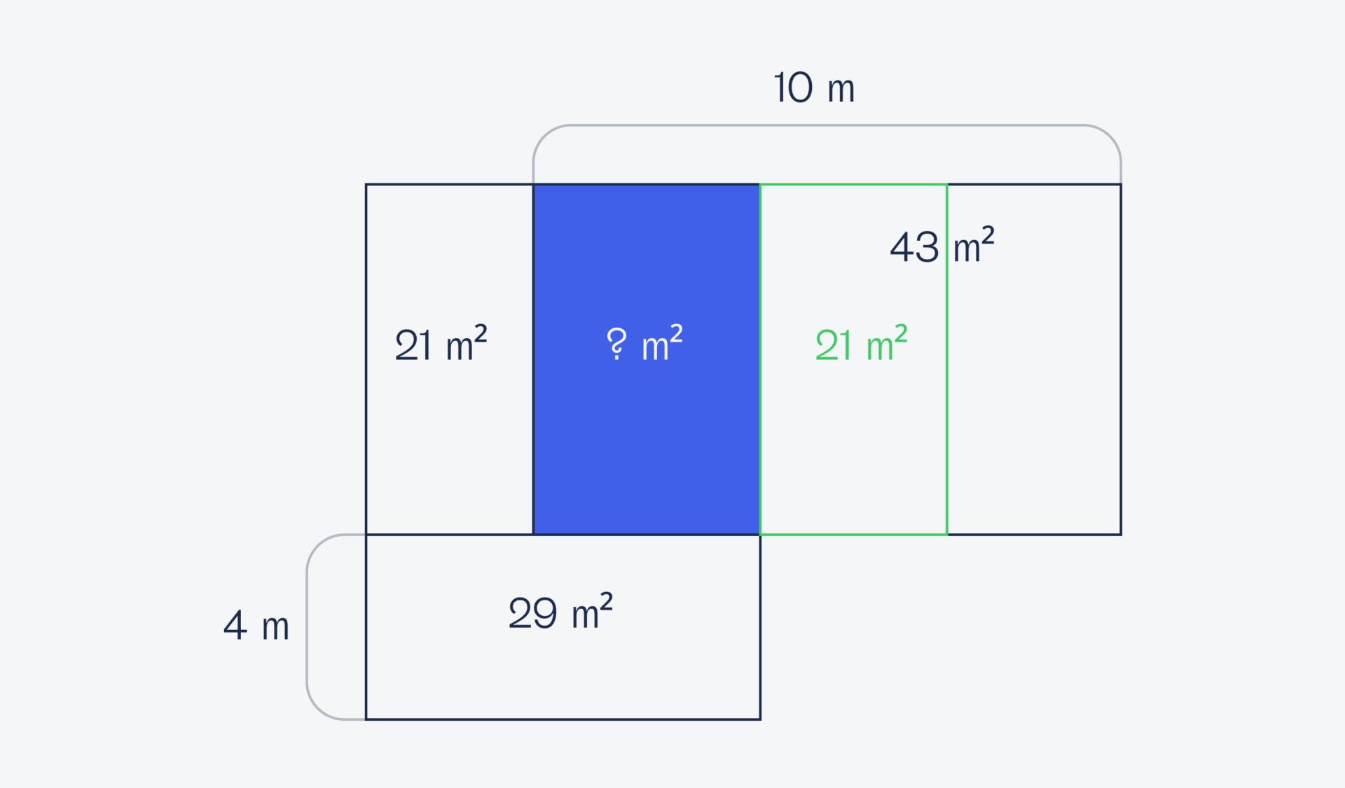 Задача про площадь и много прямоугольников