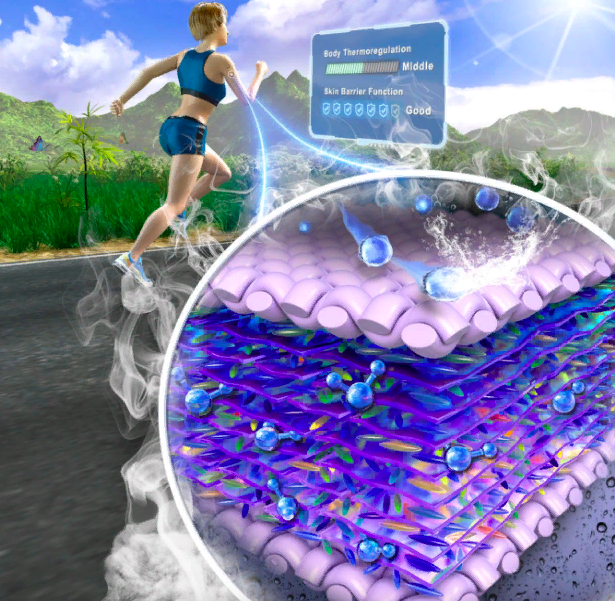 Сделали датчик, который анализирует незаметный пот