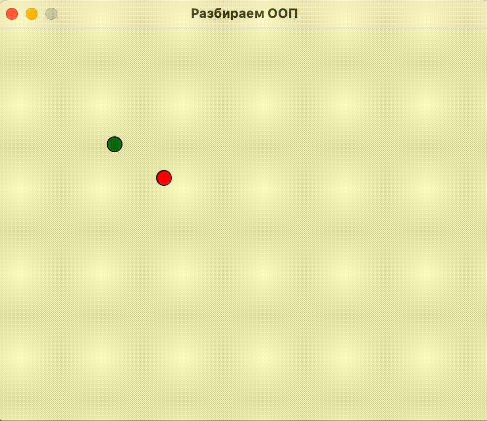 ООП для новичков: инкапсуляция, наследование и полиморфизм