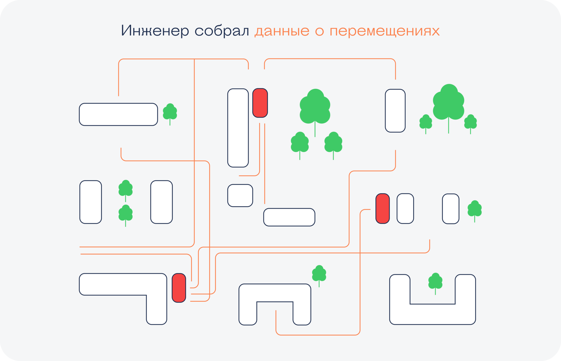 Ваш гид по профессиям, связанным с данными