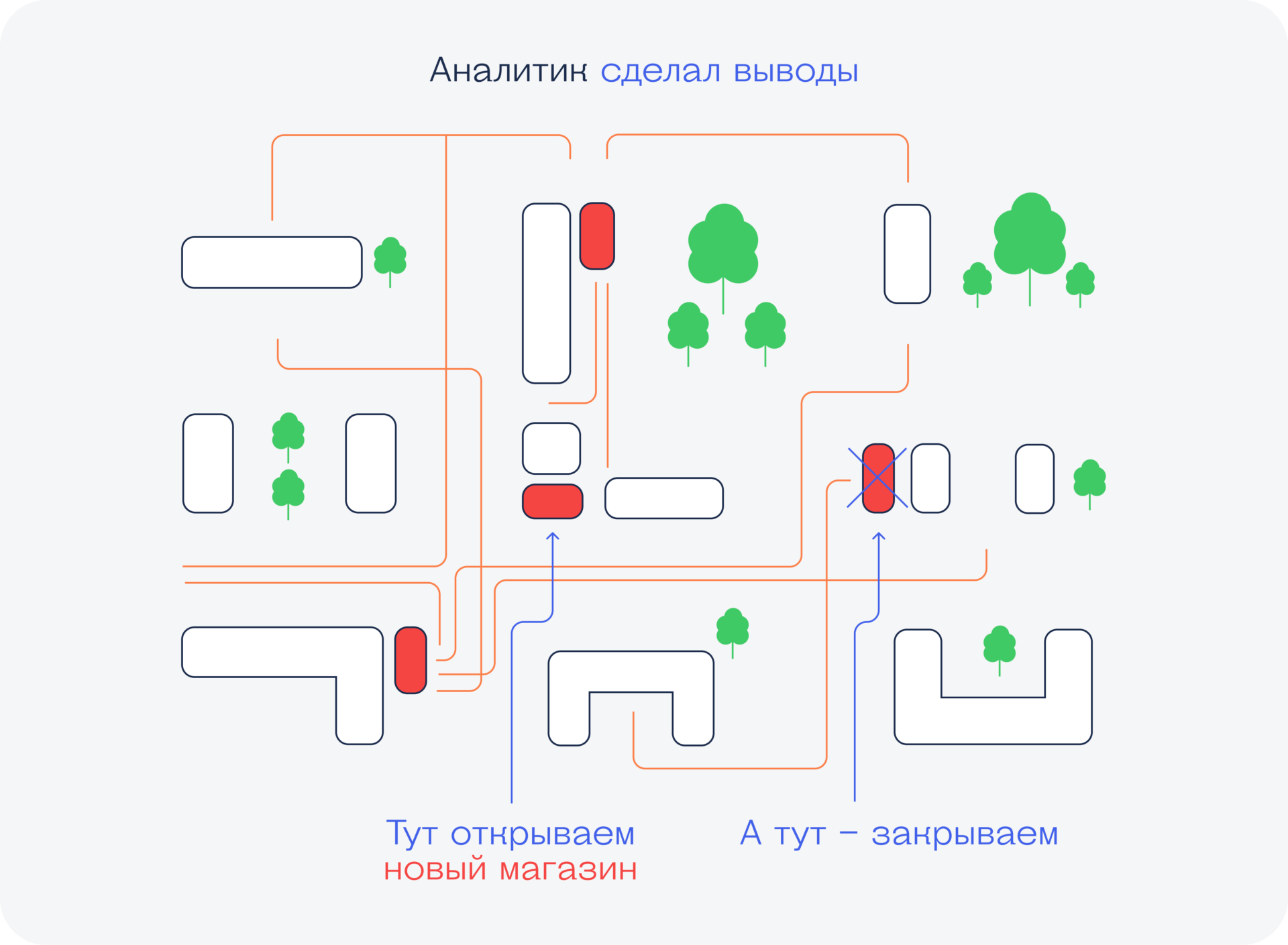 Ваш гид по профессиям, связанным с данными