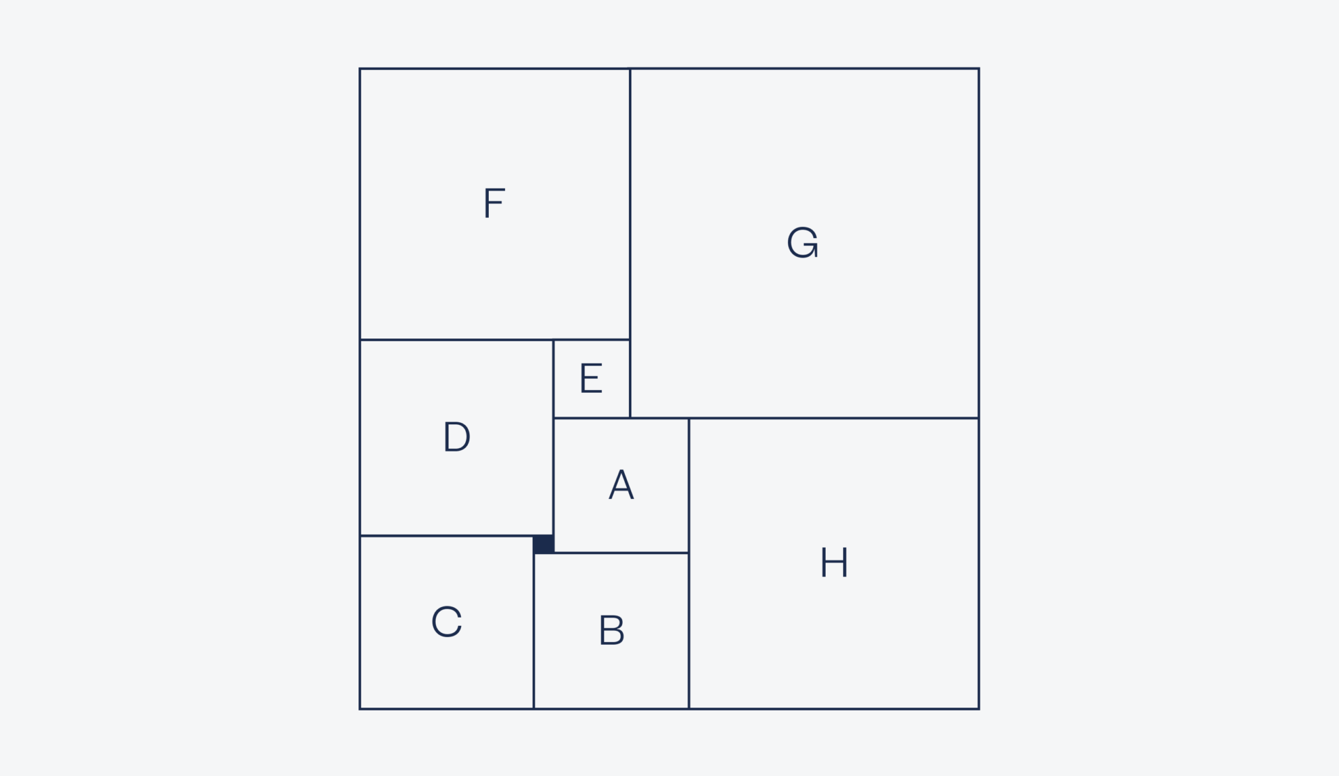 Задача про квадраты, которую никто не может решить