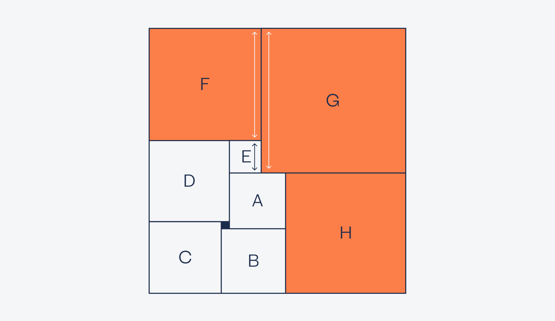 Задача про квадраты, которую никто не может решить