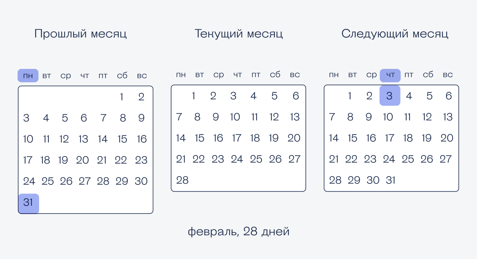 Определяем месяц Задача: угадать месяц по двум дням