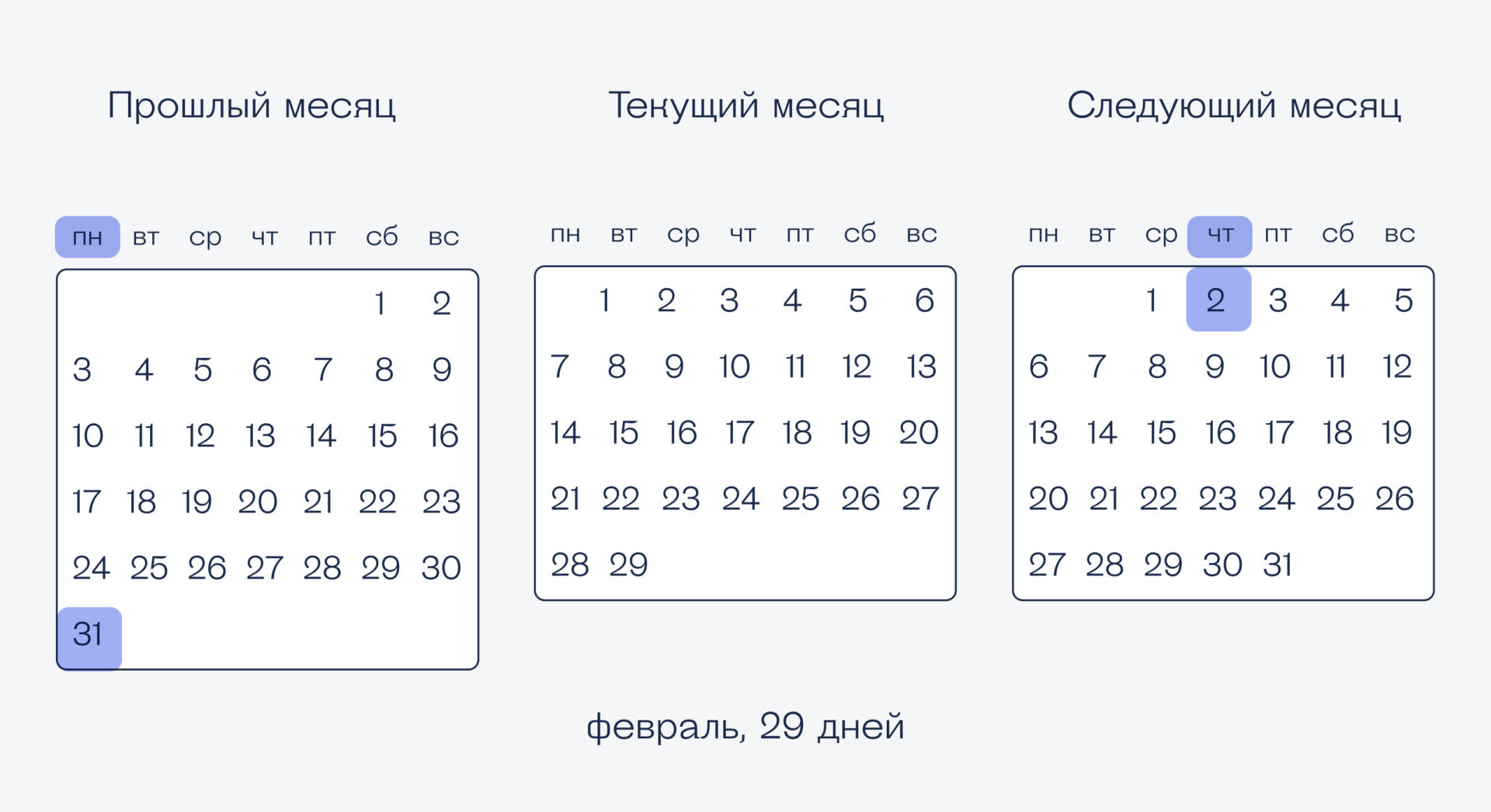 Определяем месяц Задача: угадать месяц по двум дням