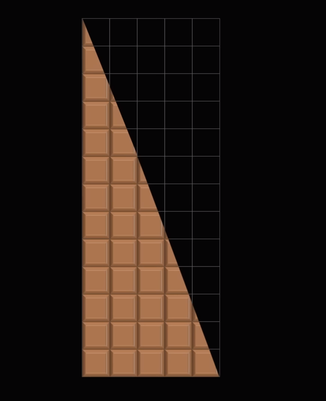 Откуда взялась лишняя долька шоколада?