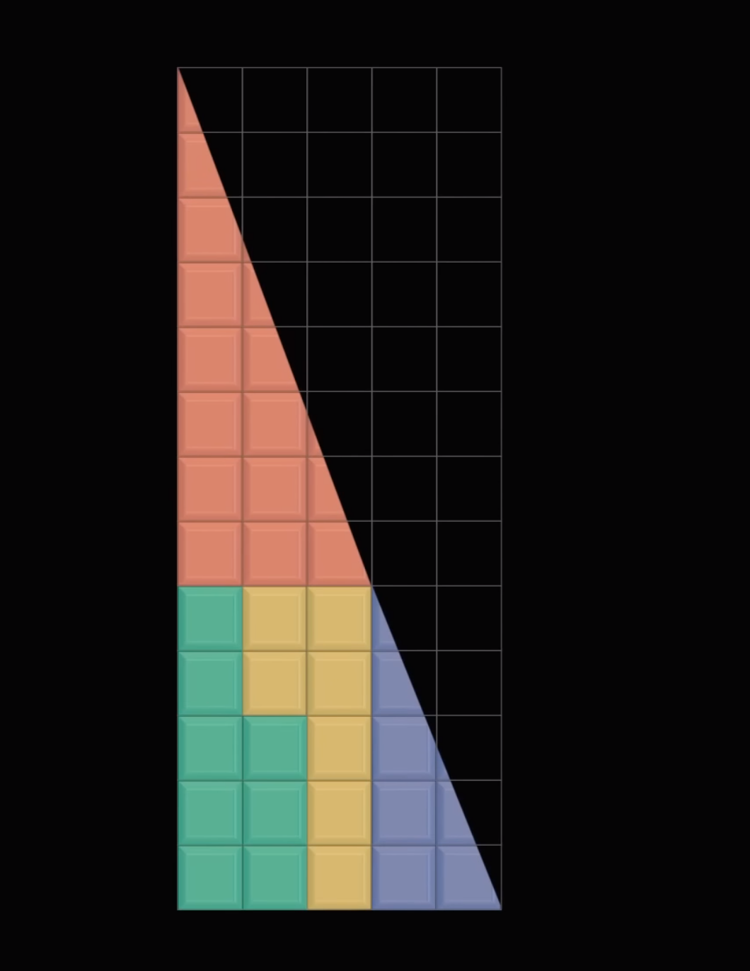 Откуда взялась лишняя долька шоколада?