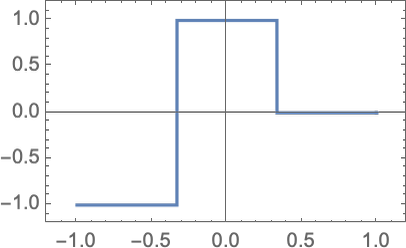 Обучение на примерах Что под капотом у ChatGPT и других чатов с большими языковыми моделями