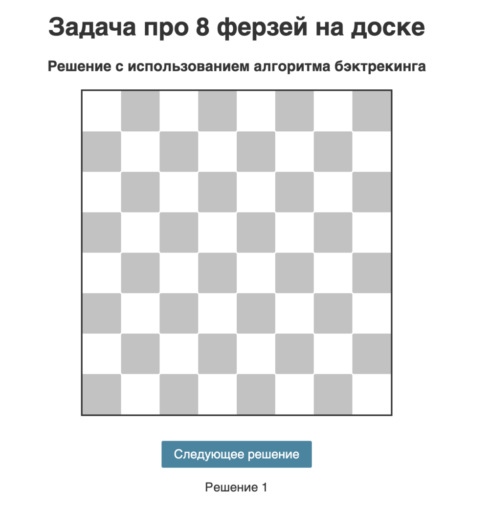 Красиво расставляем 8 ферзей на доске