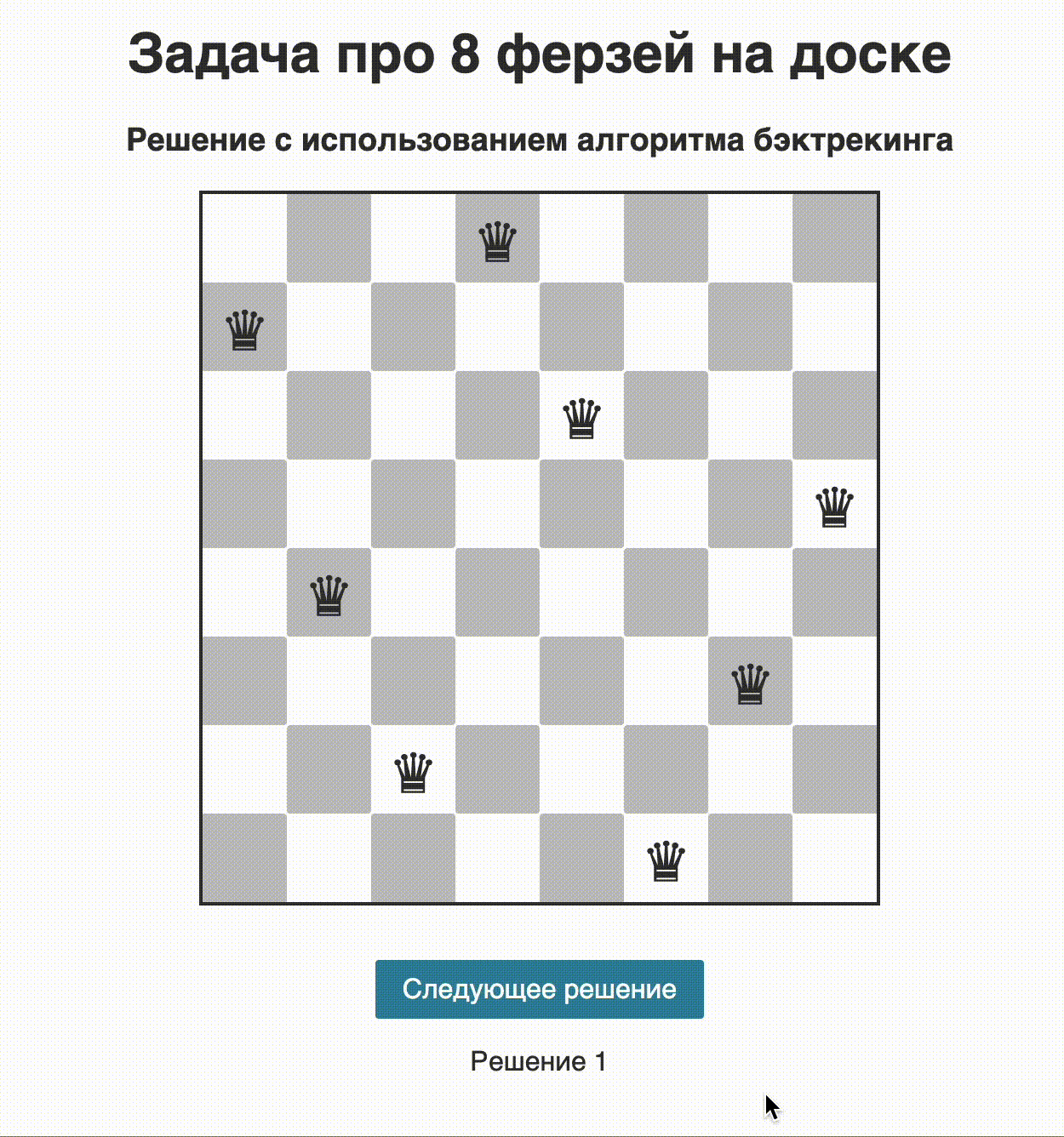 Красиво расставляем 8 ферзей на доске