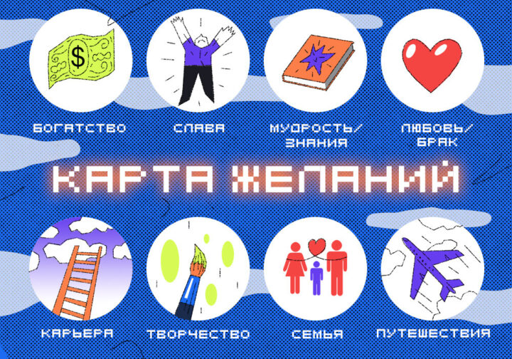 Лучшие инструменты визуализации данных для аналитиков в 2023 году