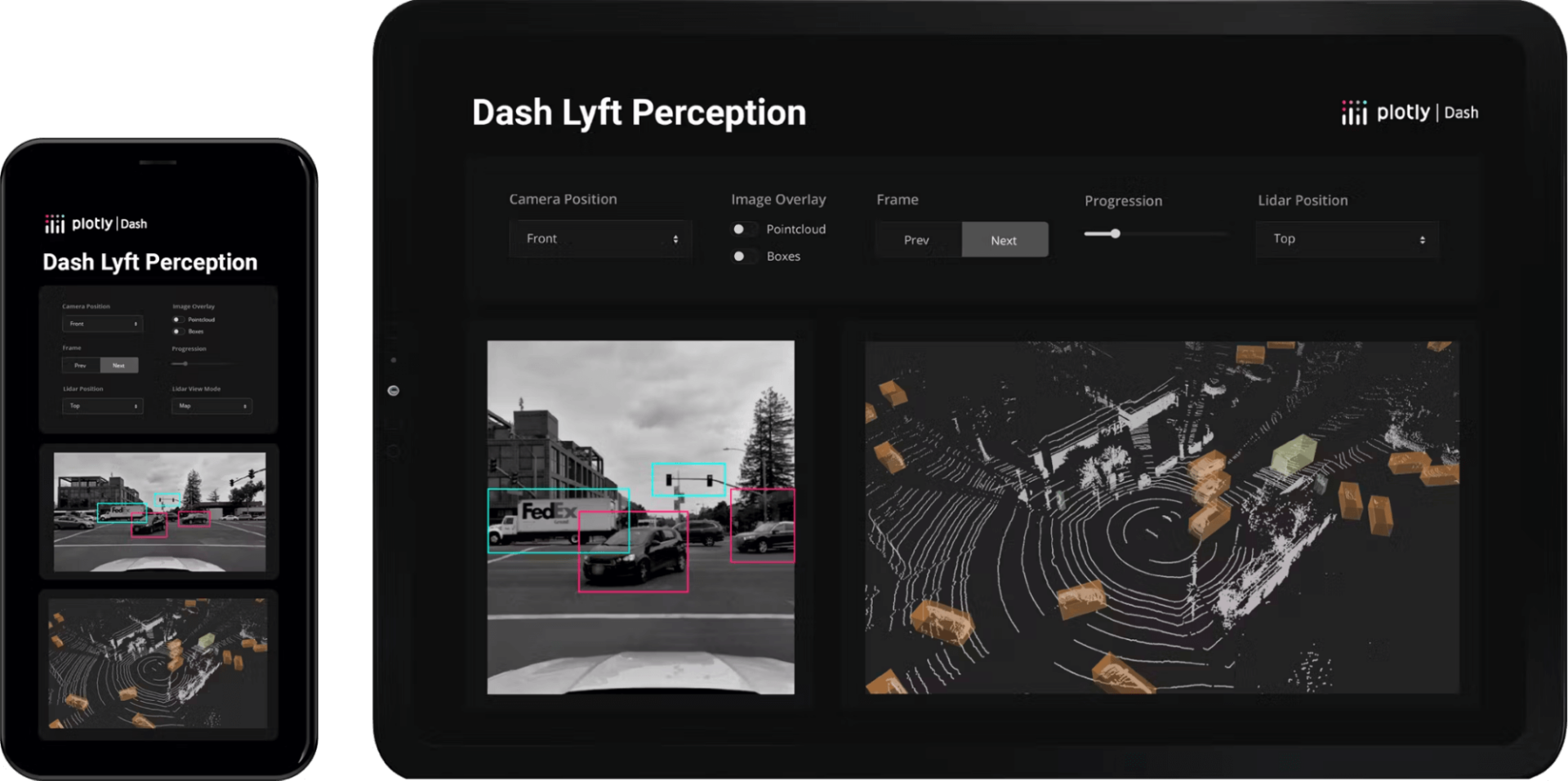 Dash + Plotly Dash + Plotly