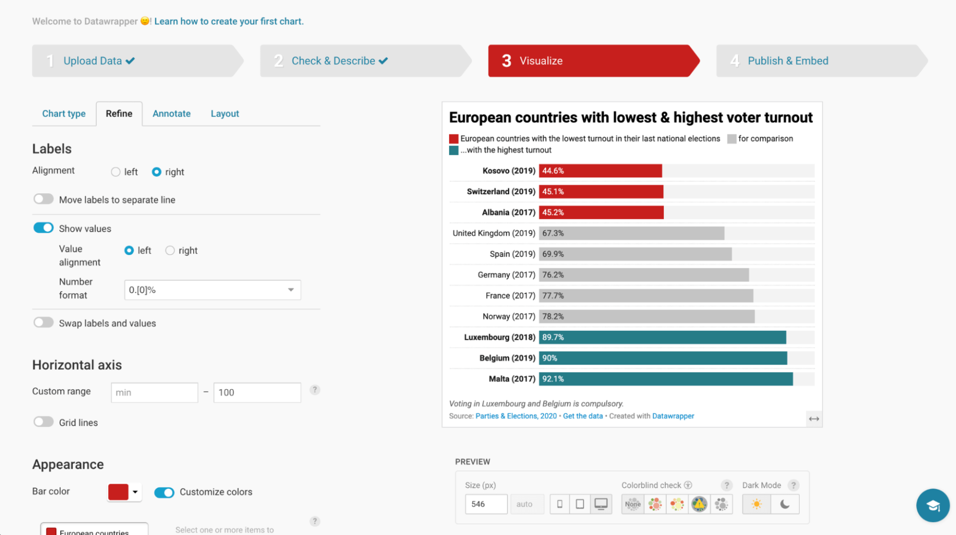 Datawrapper Datawrapper