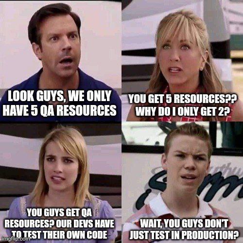 Пояснительная бригада: сколько нужно тестеров