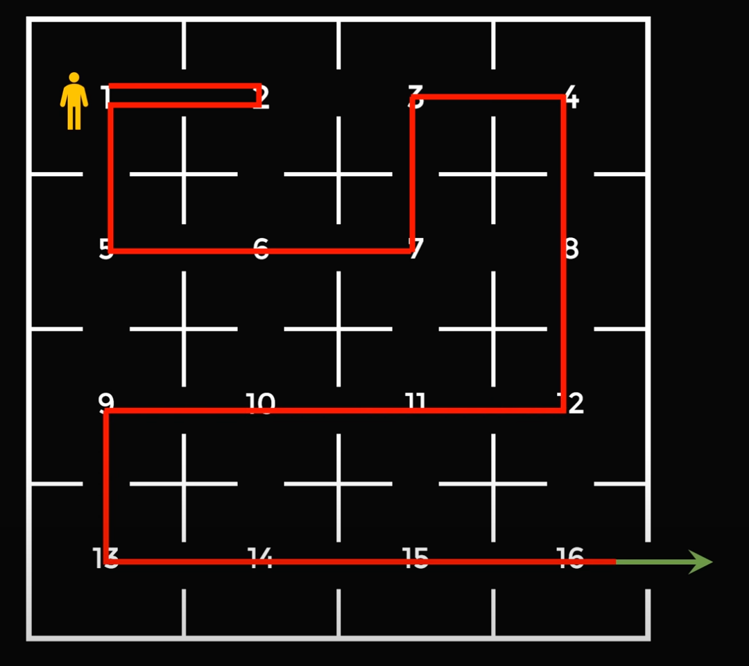 Как в офисе обойти всех программистов по одному разу