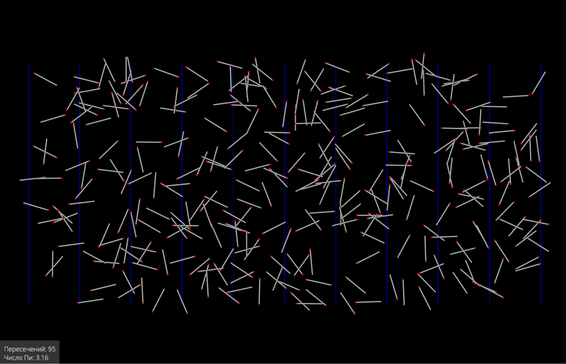 Проводим эксперимент Бюффона со спичками в браузере