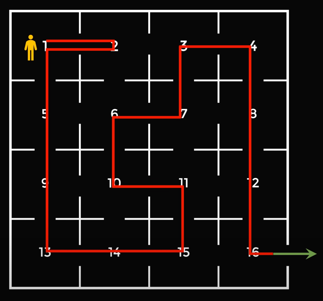 Как в офисе обойти всех программистов по одному разу